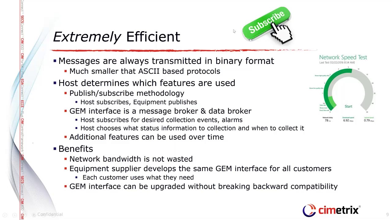 An Overview of the GEM standard Part 2