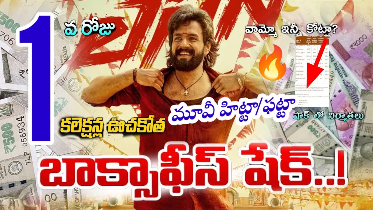 Akhil Akineni Lenin 1st Day Collections! Nagarjuna! Akhil Akineni! Lenin Movie first Day Collections