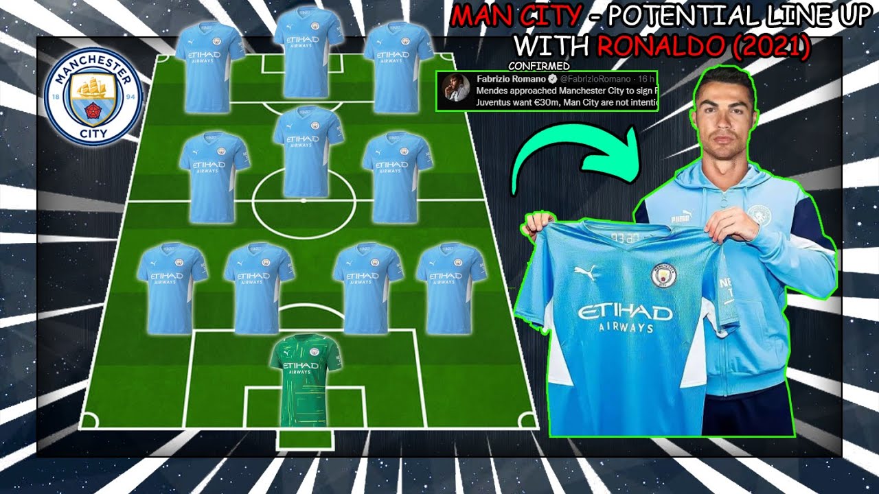 MANCHESTER CITY - Potential Line Up With Cristiano Ronaldo (2021)
