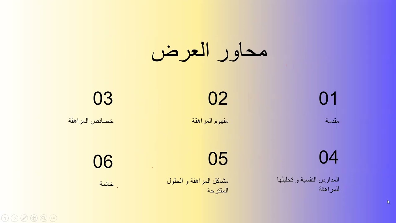 سلسلة محاضرات شهر رمضان المبارك. سيكولوجية المراهقة.ذة. أمينة لعويسي.بشراكة مع منصة الفكر الفرويدي