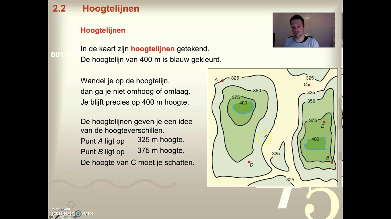 Mavo 3 2.2 Hoogtelijnen op een kaart