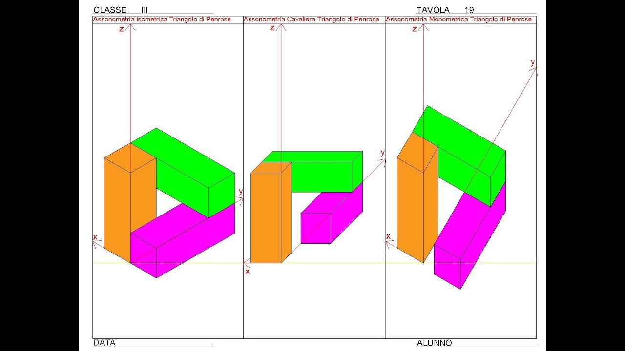 III - Tav 19 - Assonometria del TRIANGOLO DI PENROSE