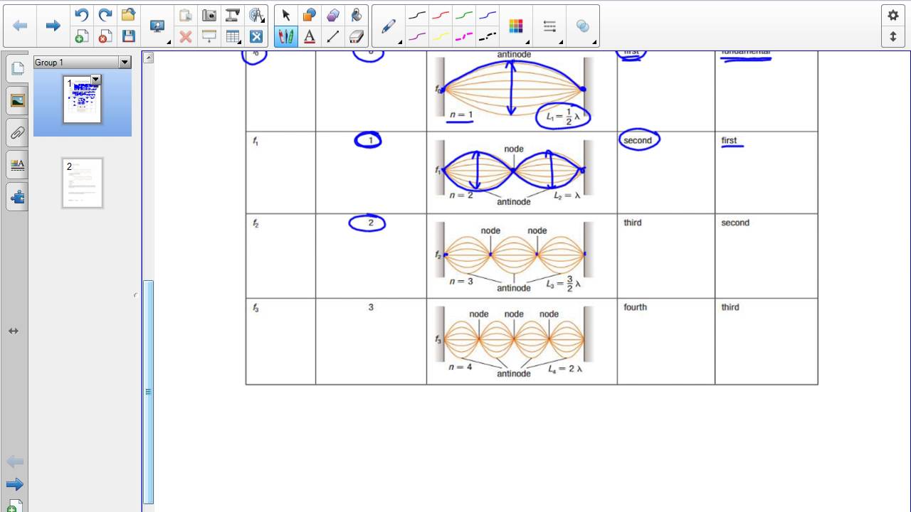 SPH3U 9.2 Waves at media boundaries