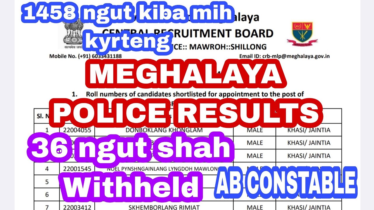 MEGHALAYA POLICE RESULTS| AB CONSTABLE SHORTLISTED CANDIDATES| 36 WITHHELD 