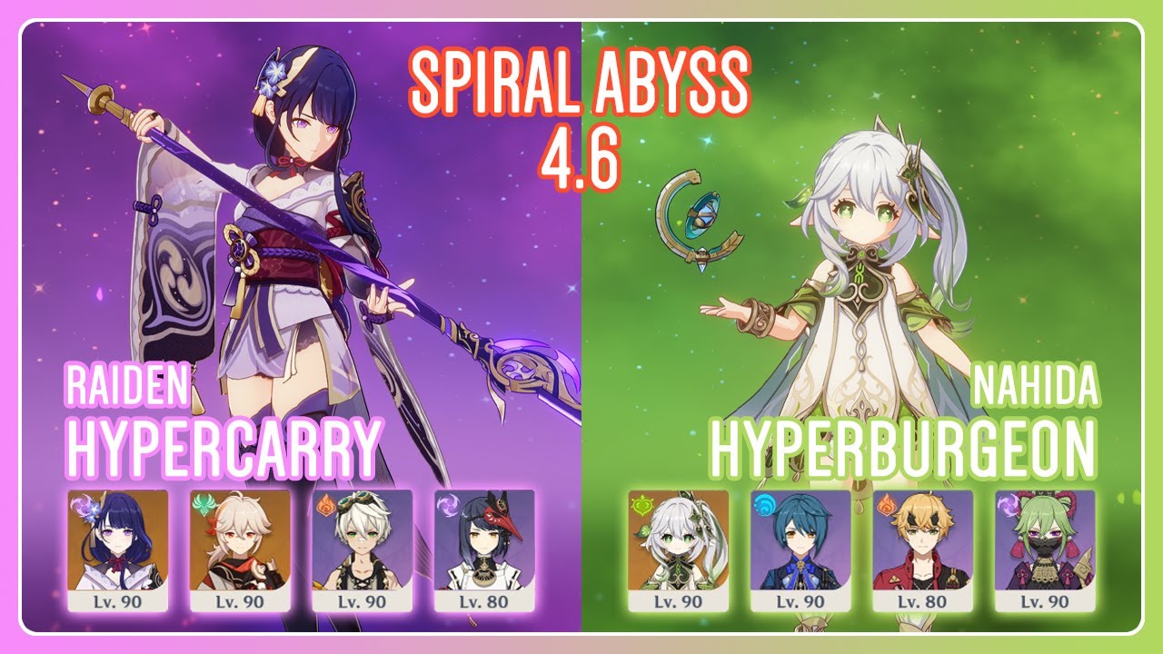 C2 Raiden Hypercarry & C0 Nahida Hyperburgeon | Spiral Abyss 4.6 | Genshin Impact