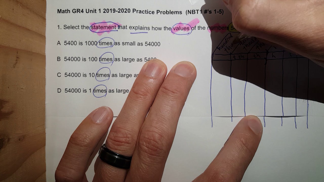 4NBT1 #1 (place value, 10x)