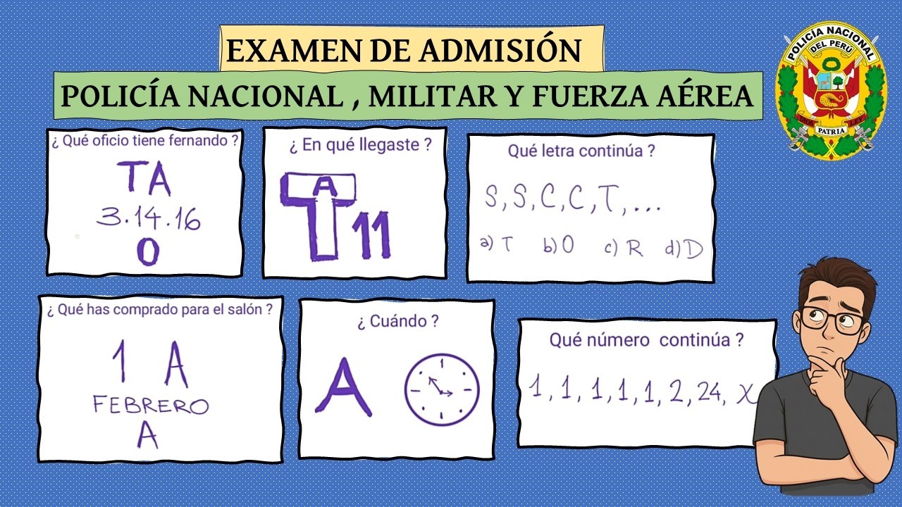 Examen Admisión POLICIA - MILITAR - FUERZA AEREA - ESCUELA NAVAL - 2025 - 2026