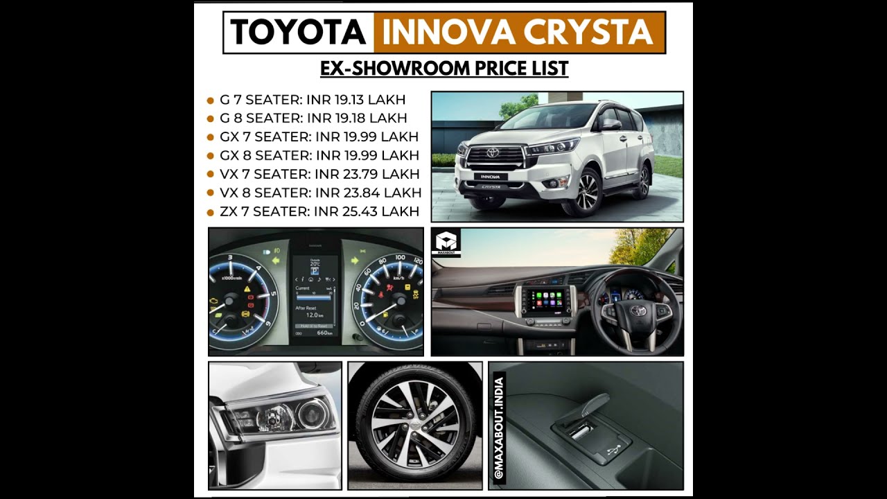 2023 Toyota Innova Crysta Full Price List Revealed!