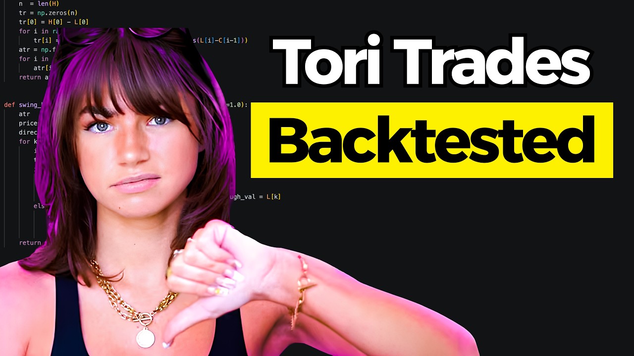 I Coded Tori Trades' Trading Strategy. Does It Work?