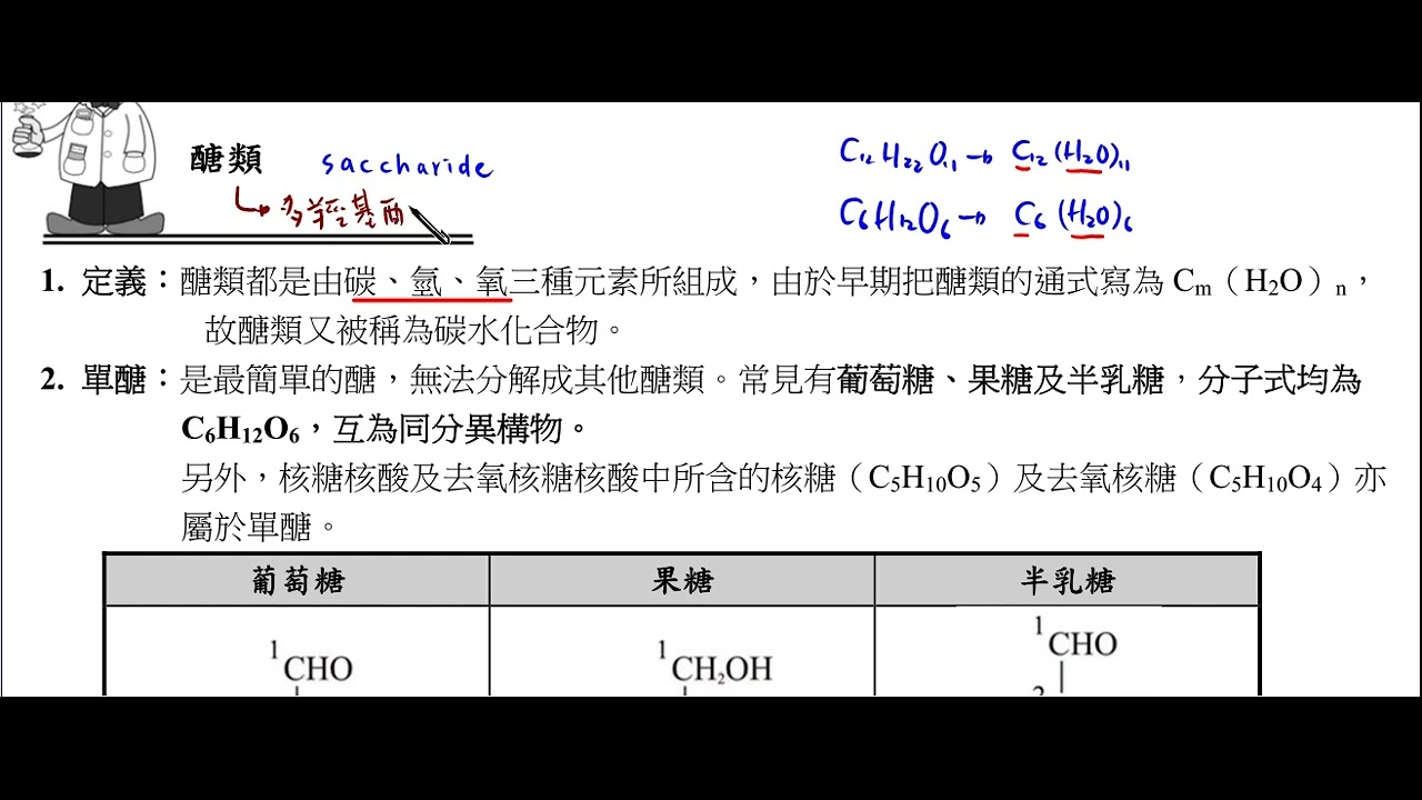 選修化學V  有機化合物 單醣,雙醣,多醣