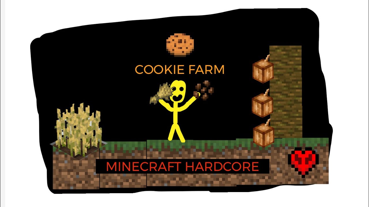 Minecraft Hardcore #5