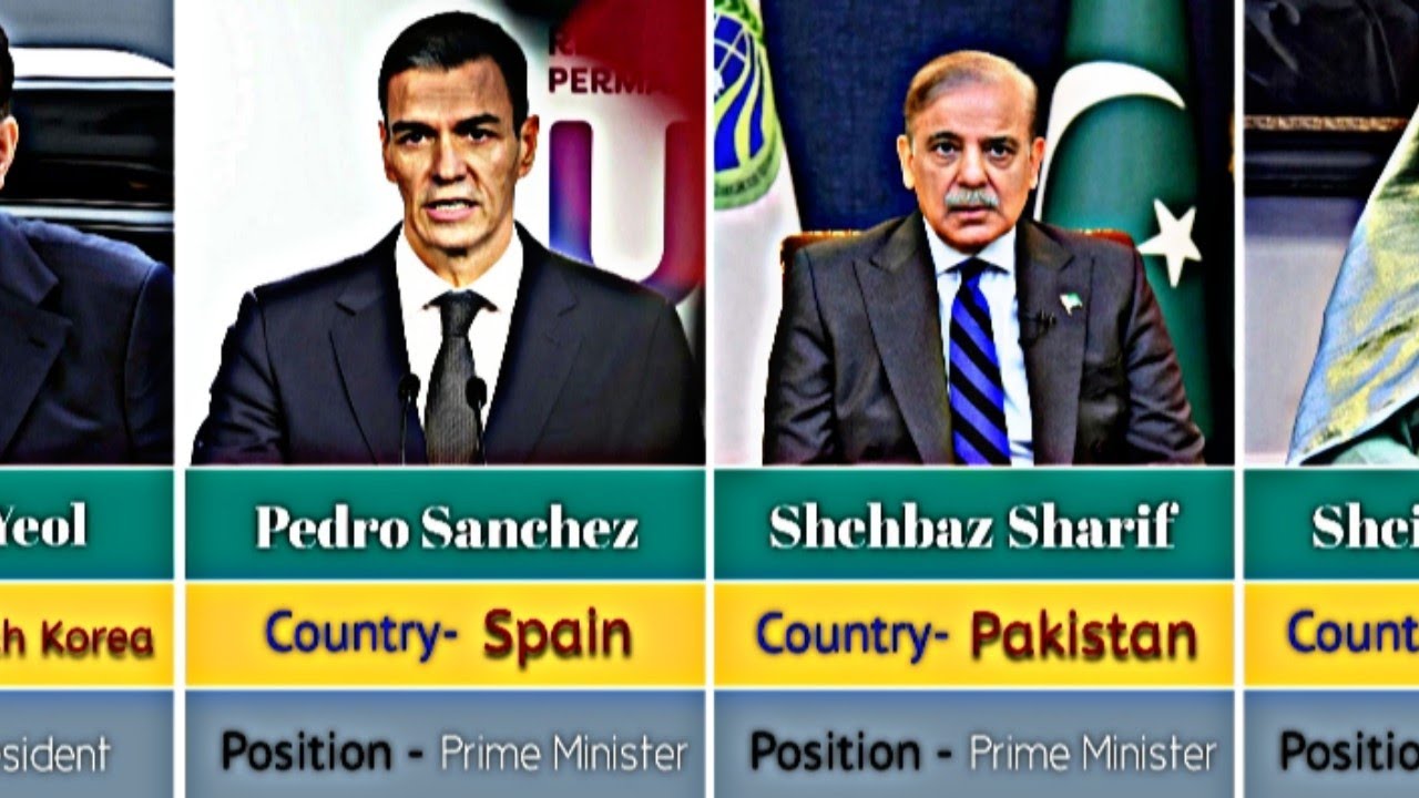 🌐|| Top 50 Countries & Their Leaders||.country and position long video|| 📷📷..