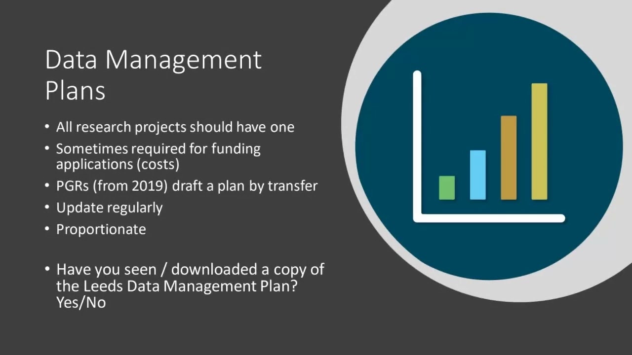 Research Data Management Essentials