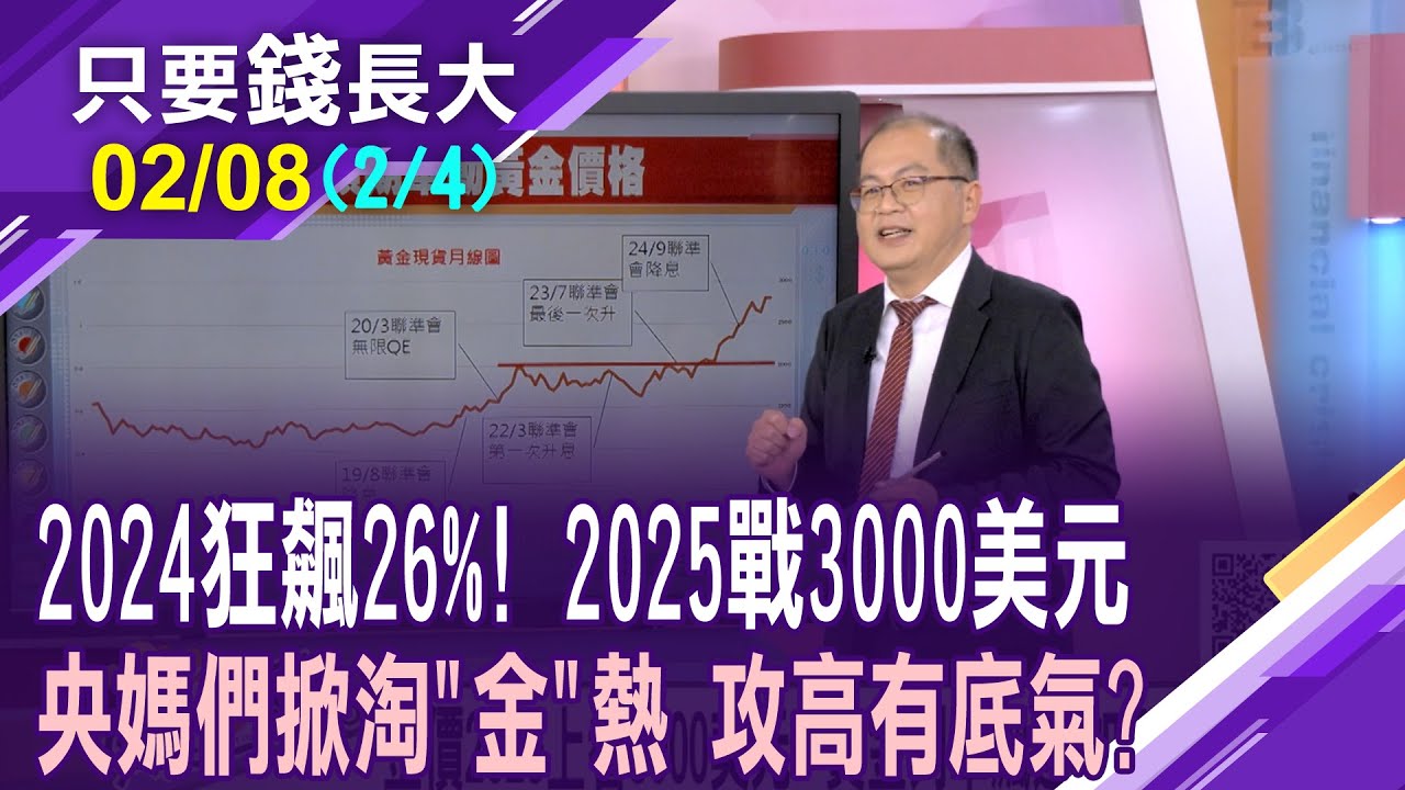 2024年金價漲幅26% 2025挑戰3000美元?4大變數一一拆解 黃金攻史高真有譜?跟著央媽大唱淘