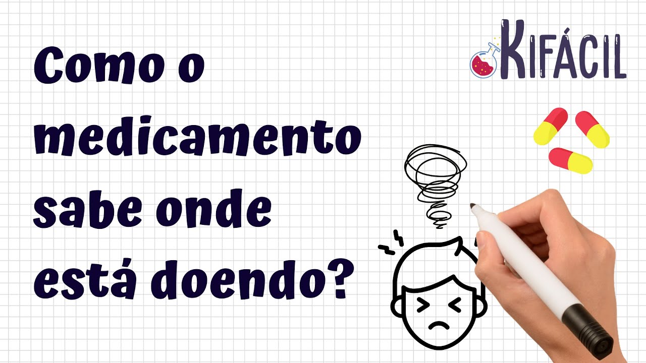 Como o medicamento sabe onde está doendo?