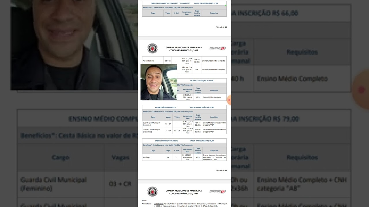 Concurso para a Guarda Municipal de Americana/SP