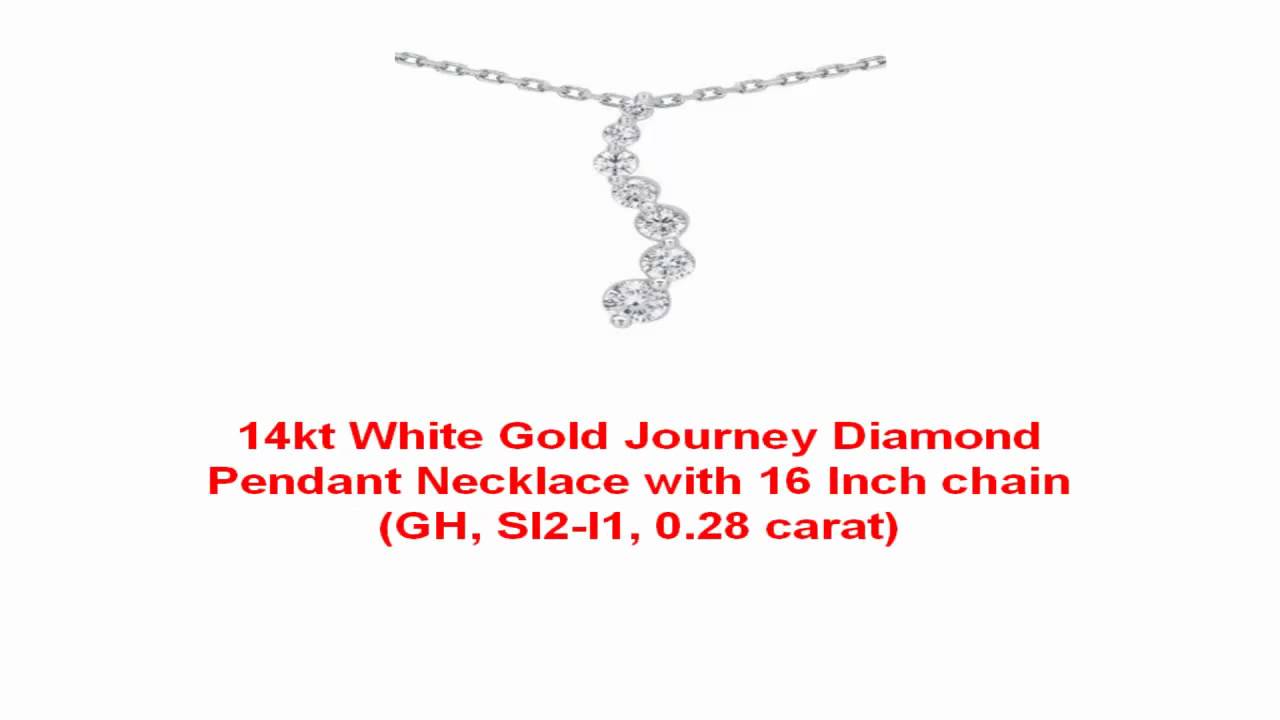 Online Diamond Jewelry Store