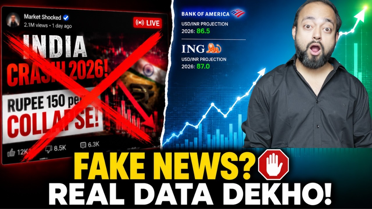 What happens if Dollar hits 150 ? Jayant Mundhra Raj Shamani Podcast