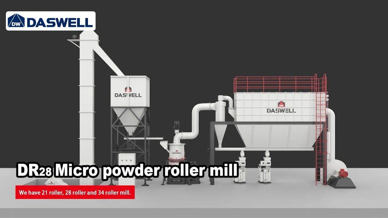 Daswell DR28 micro powder roller mill