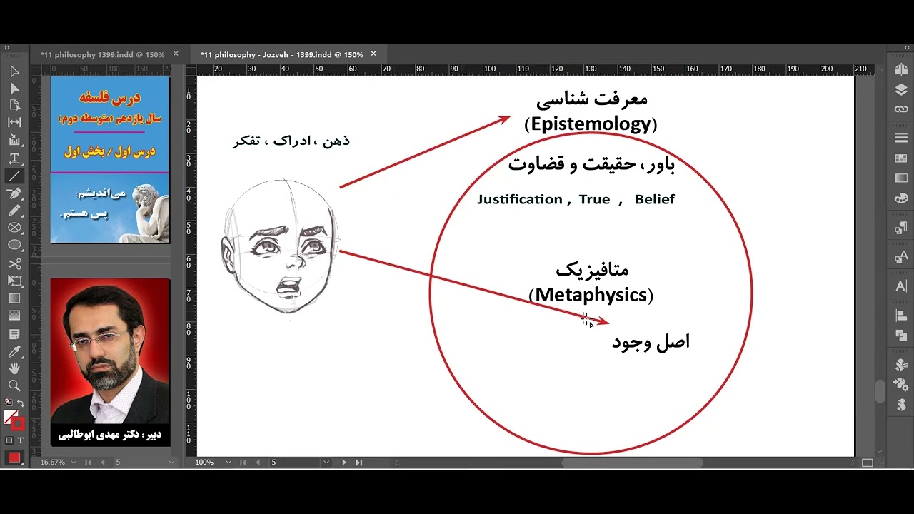 فلسفه یازدهم انسانی | درس ۲ | بخش ۱ | دکتر مهدی ابوطالبی