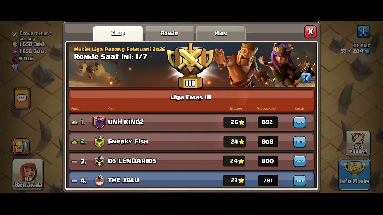 LIGA WAR PERSAINGAN YG KETAT MASI DI POSISI KE-4