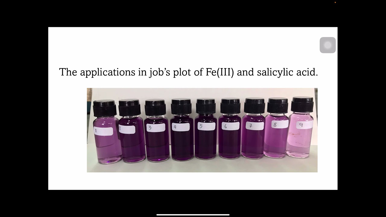 IWIS 2021 - ID55 - Portable colorimeter for multipurpose and small scale chemistry