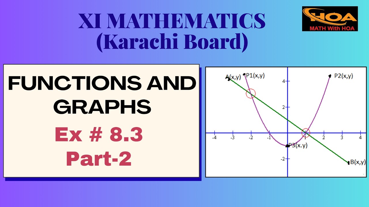 Functions and Graphs | Ex # 8.3 | Part-2 | XI Mathematics Karachi Board