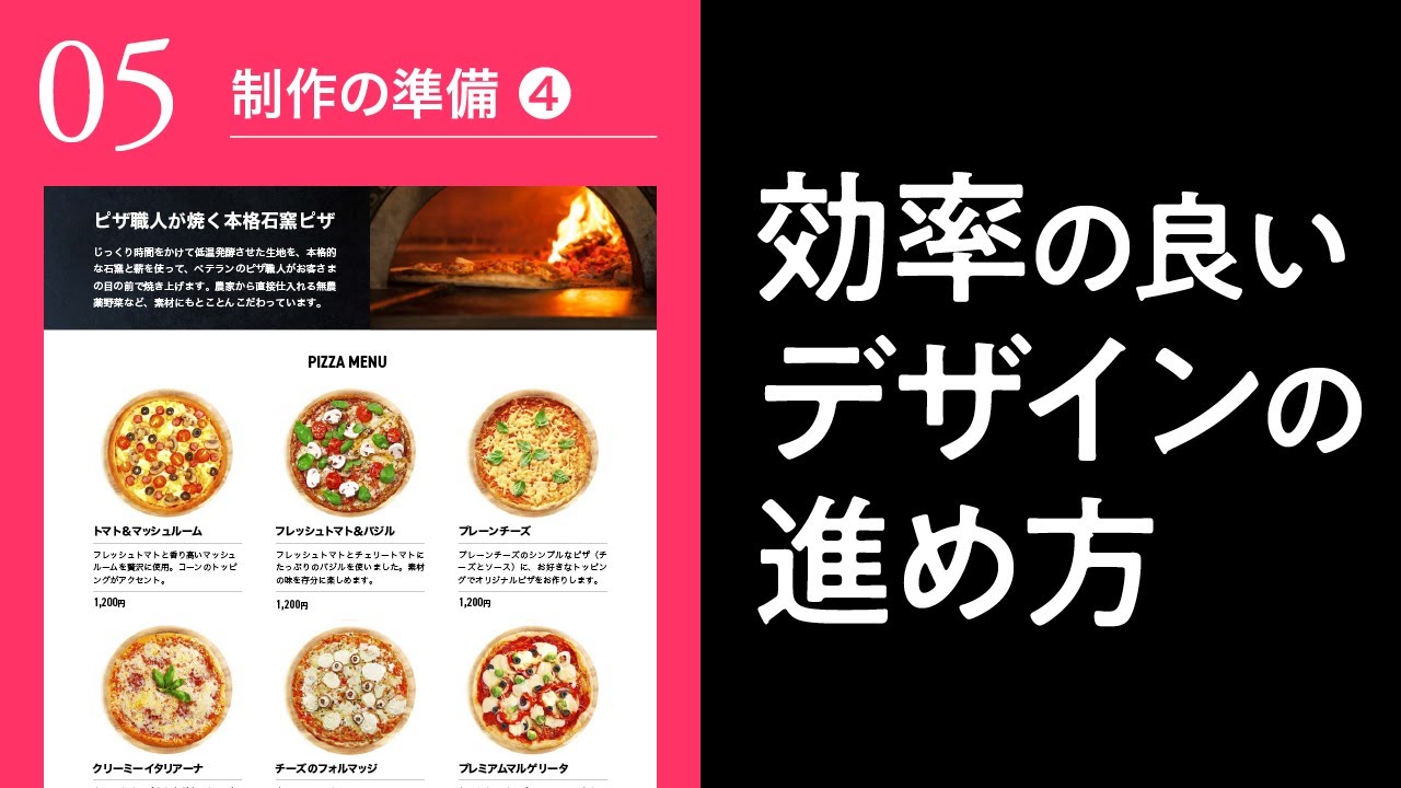 グラフィックデザインの基礎│05│レイアウトの手順
