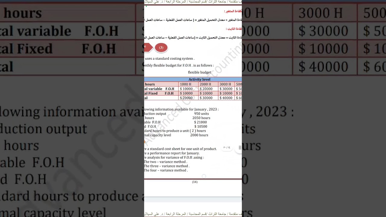 انحراف ت ص غ م