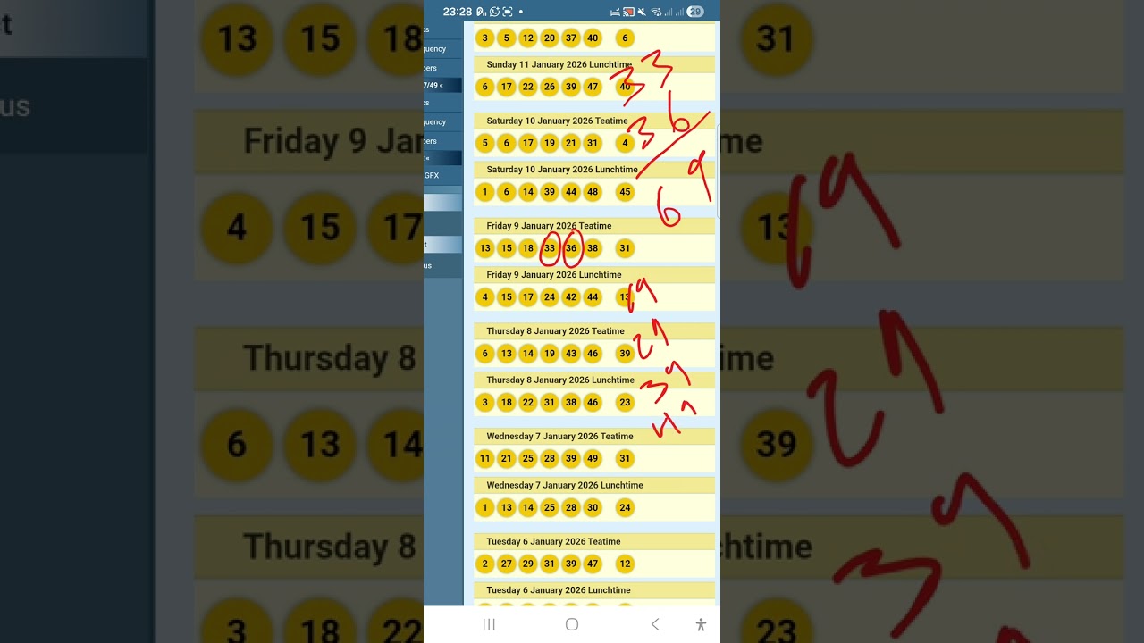 UK 49s Today's Lunch Prediction 12 January 2026