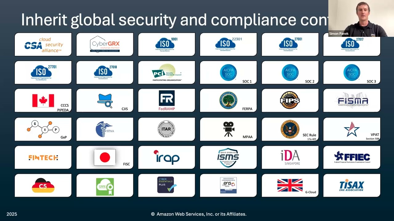 Zero Trust in Action with AWS: Eliminating Static Access Risk