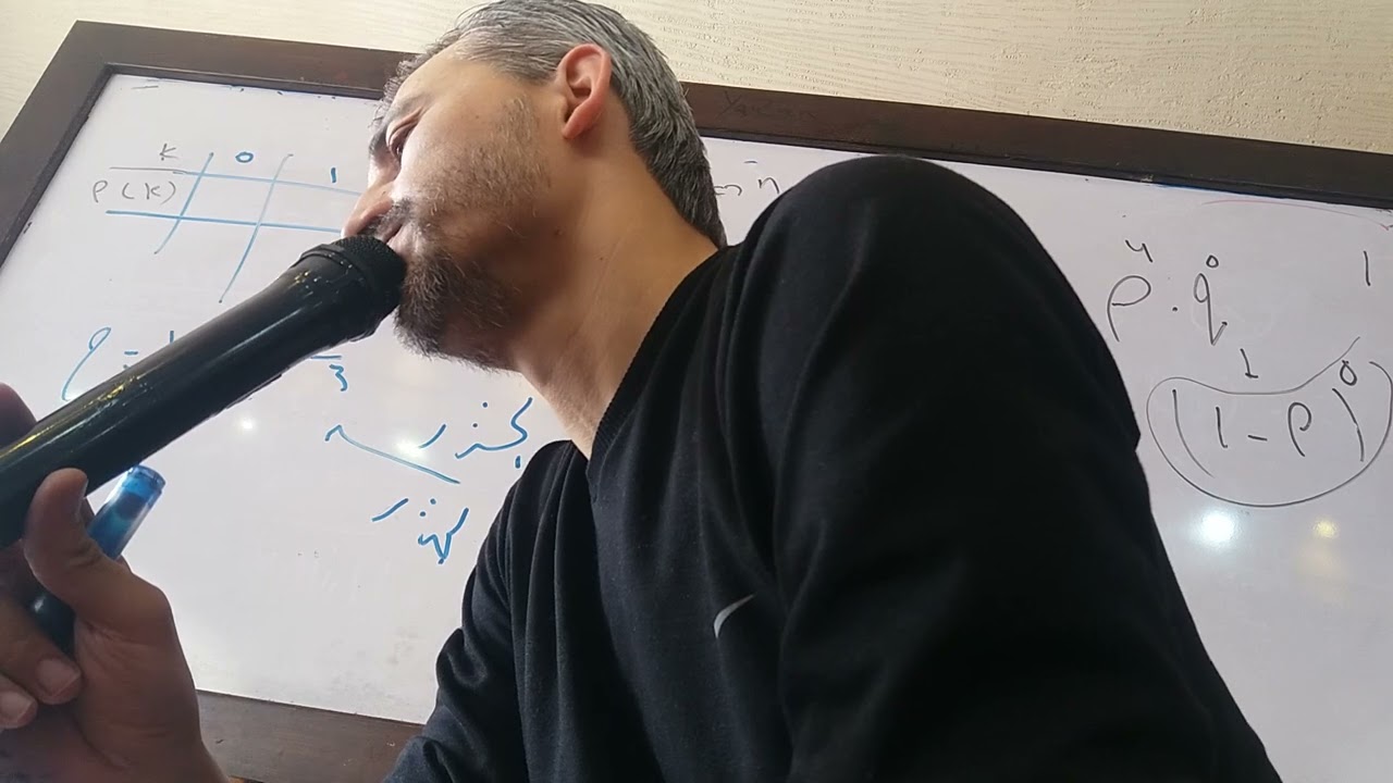 مكثفة طريقك نحو ال600  افكار بنك الاحتمالات