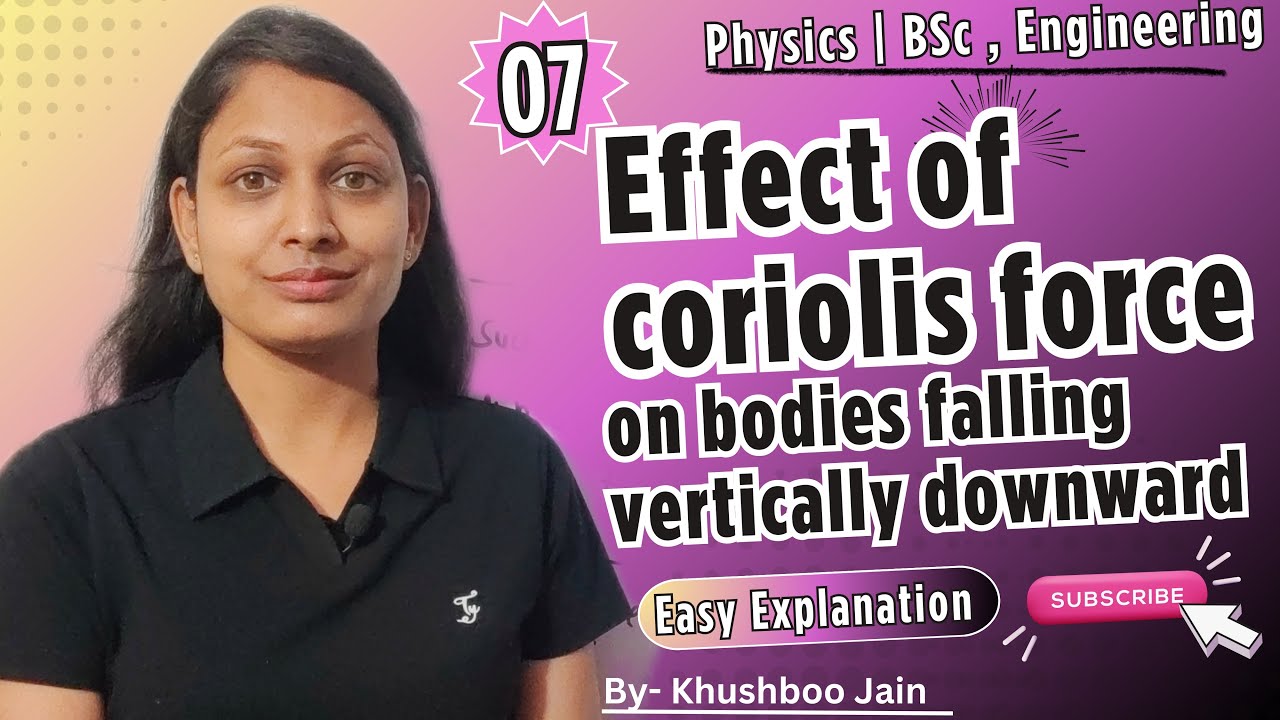 Effect of Coriolis Force on Bodies falling Vertically Downward on earth🔥🔥 | b.sc-1st/lect.-07