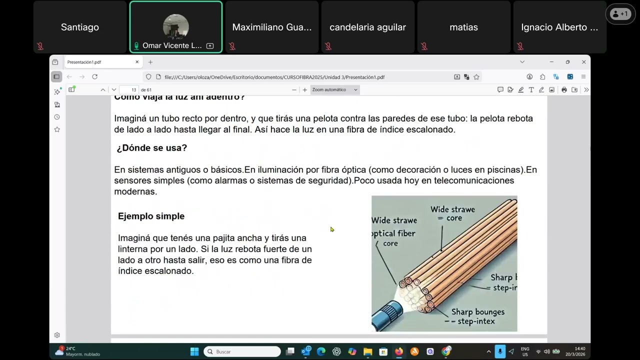 3 Clase de Medios Opticos Ucasal 20260320 1850 1