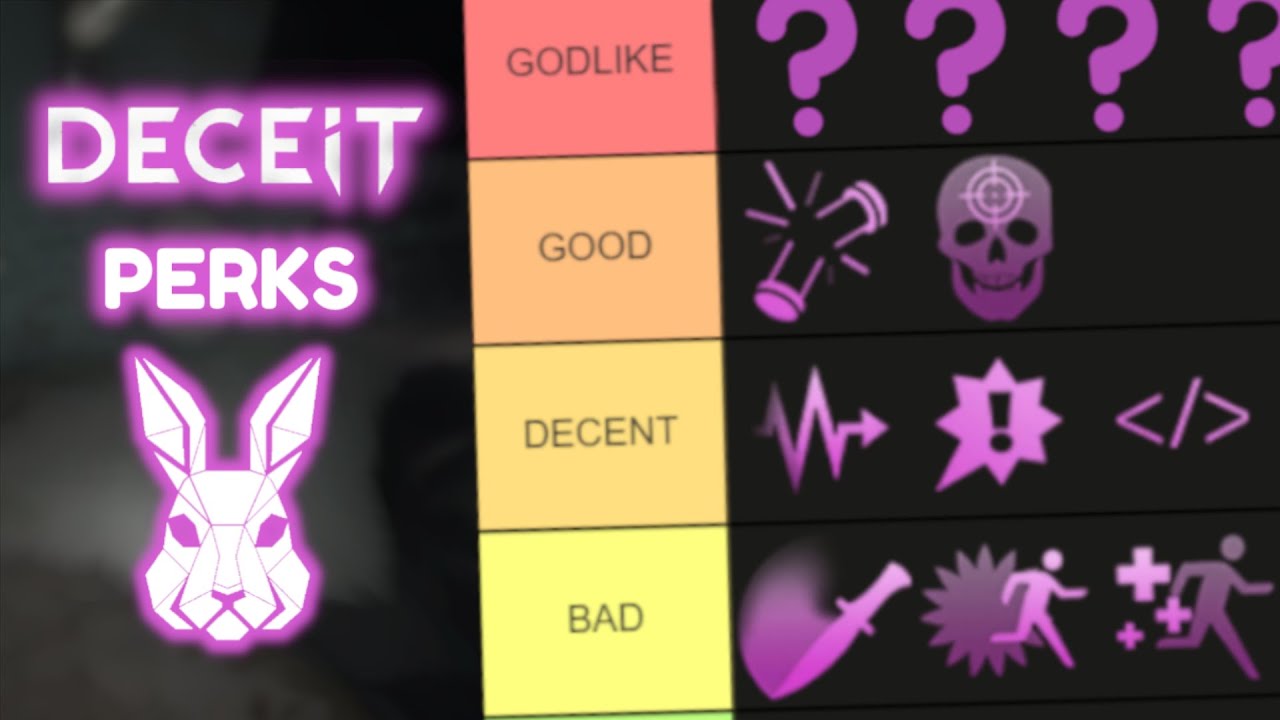 All The Best Innocent and Infected Perks | Deceit Tier List