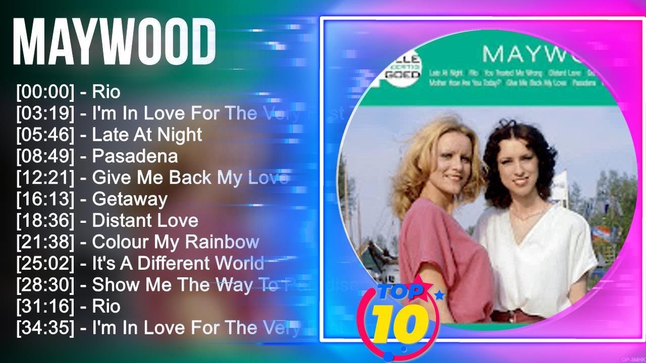 M.a.y.w.o.o.d Greatest Hits ~ Top 100 Artists To Listen in 2023