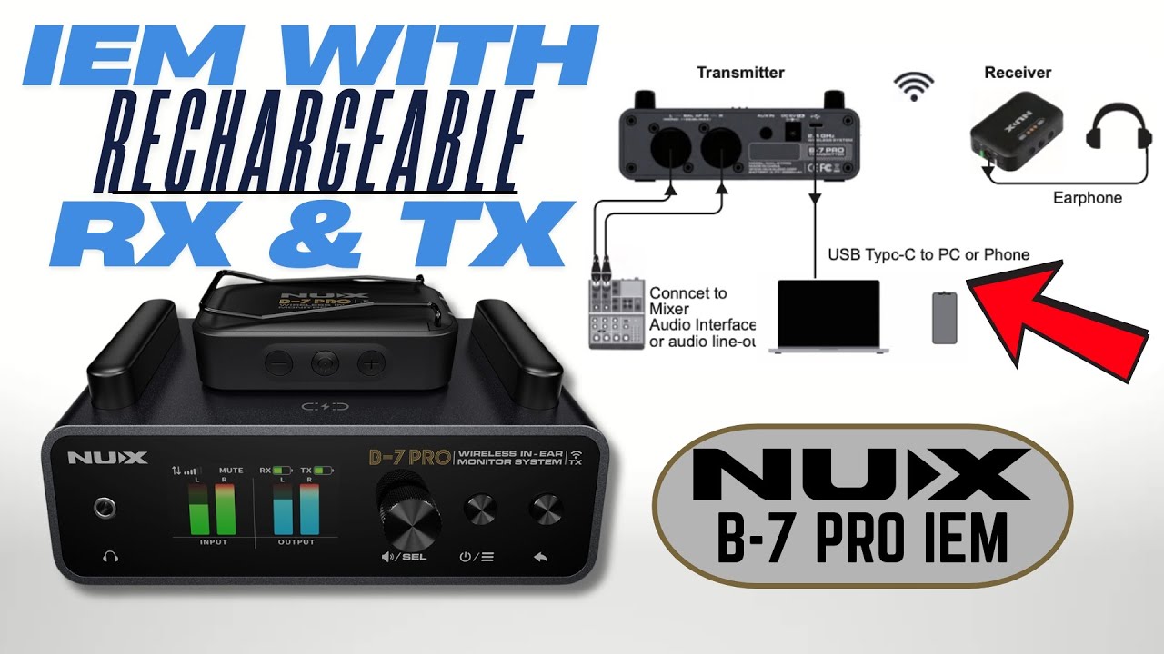 Oh, It's also a USB-C Interface. That can go anywhere. The NuX B-7 Pro.