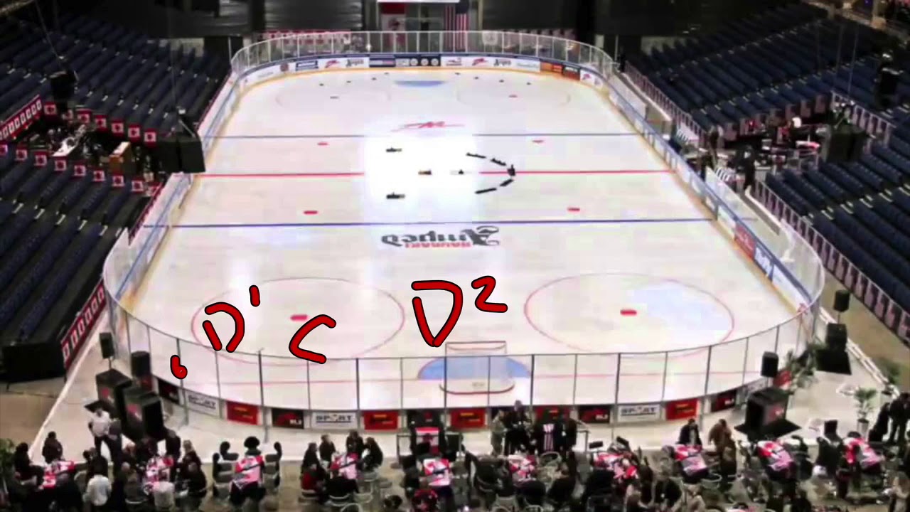 Basic d zone coverage for centres
