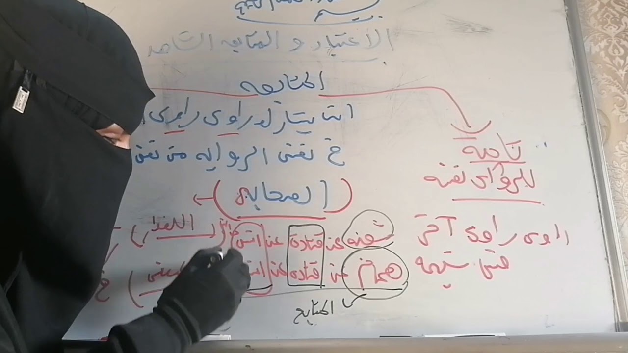 المتابعة التامة والقاصرة والشاهد.. علوم الحديث (١٣)..د/ رقية