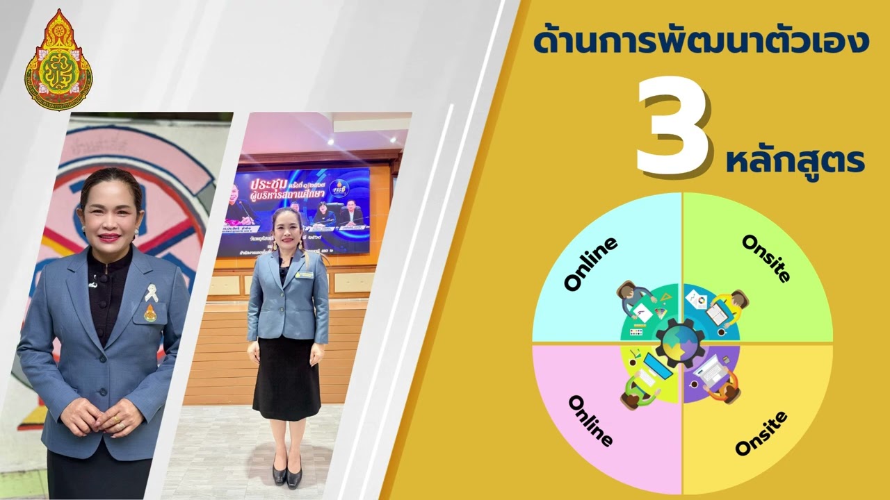 รายงานผลการปฏิบัติงาน ผู้บริหารสถานศึกษา 2569 ครั้งที่1