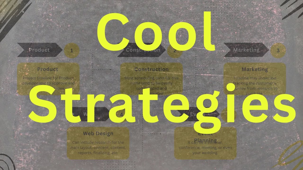 Cool Differentiation Strategies?