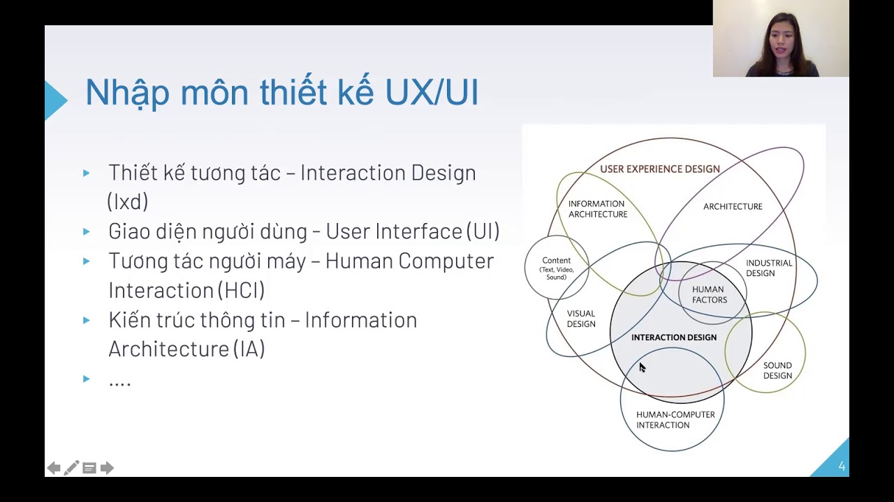 Bài 1. Nhập môn thiết kế UX/UI | UX-UI Design