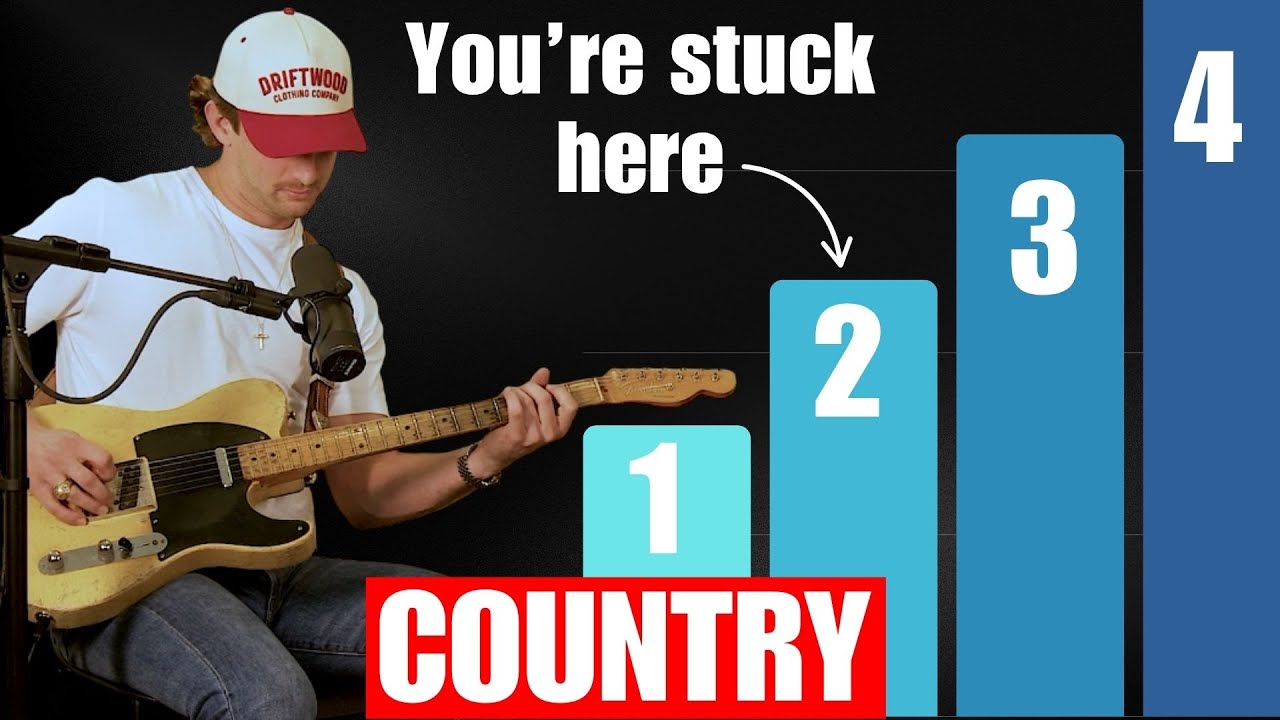 Как звучать как Брэд Пейсли (мастер-класс с Хейденом Бейкером)