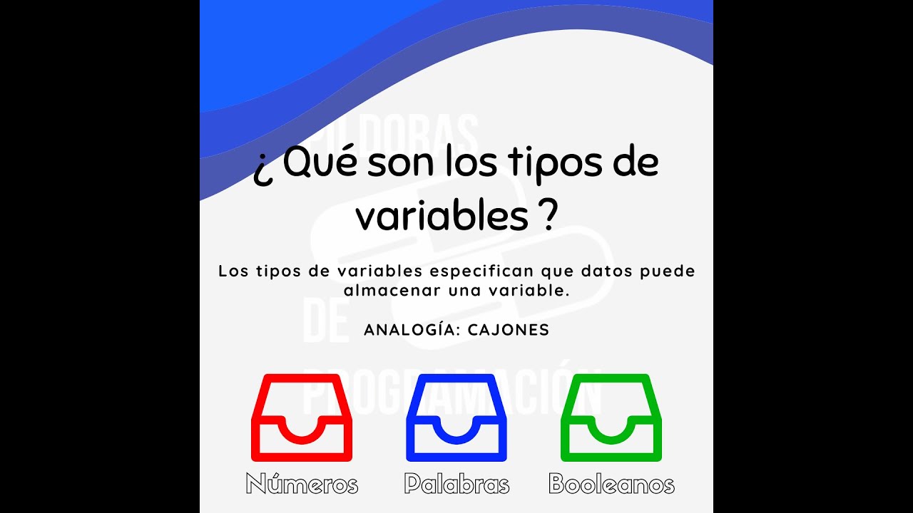 ¿Qué son los tipos de variables?
