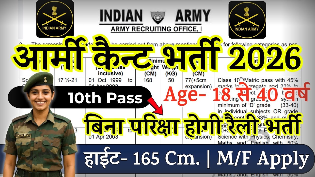 ARMY Cantt Recruitment 2026 Notification | Army Cantt New Vacancy 2026 | January Bharti |10th Pass