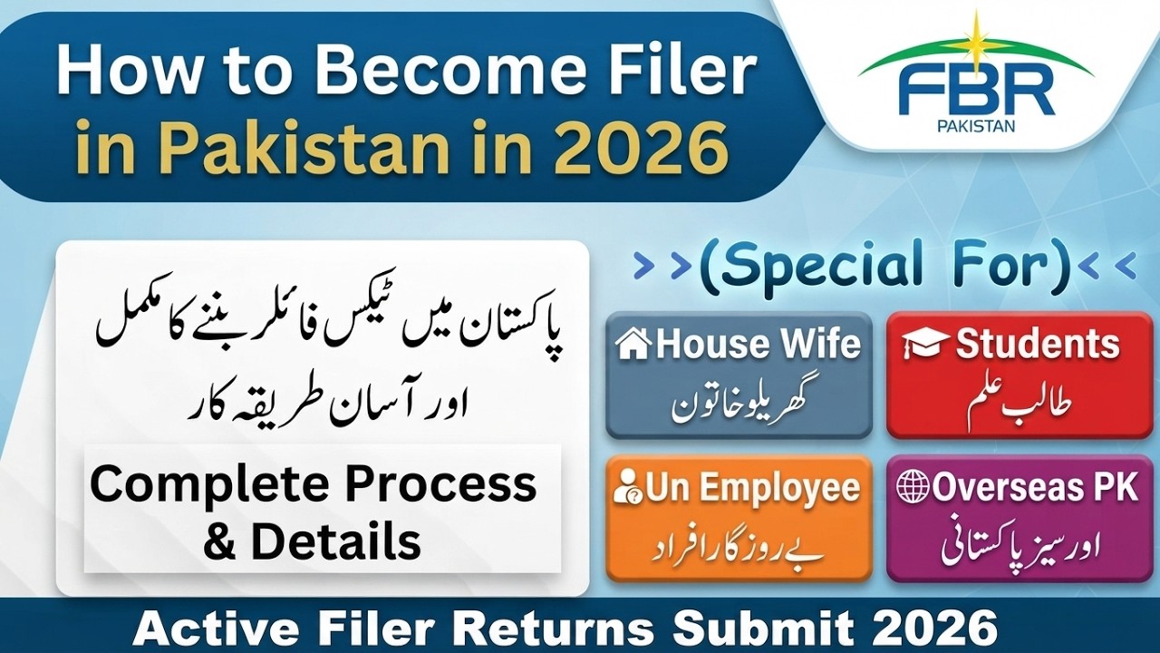 How to File Tax Return 2026 in Pakistan | Active Filer Complete Process | FBR IRIS Income Tax Return