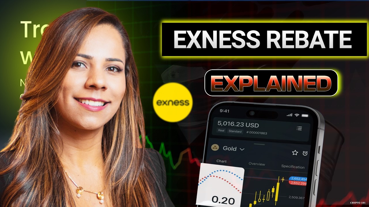 Exness Rebates Explained: How To Get Them (2026)