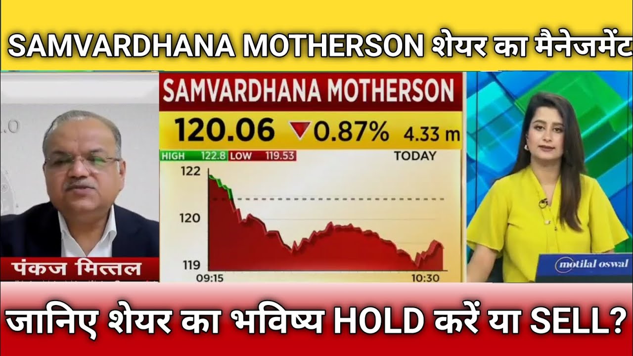 Conversation with the management of Samvardhana Motherson share, Samvardhana Motherson share late...