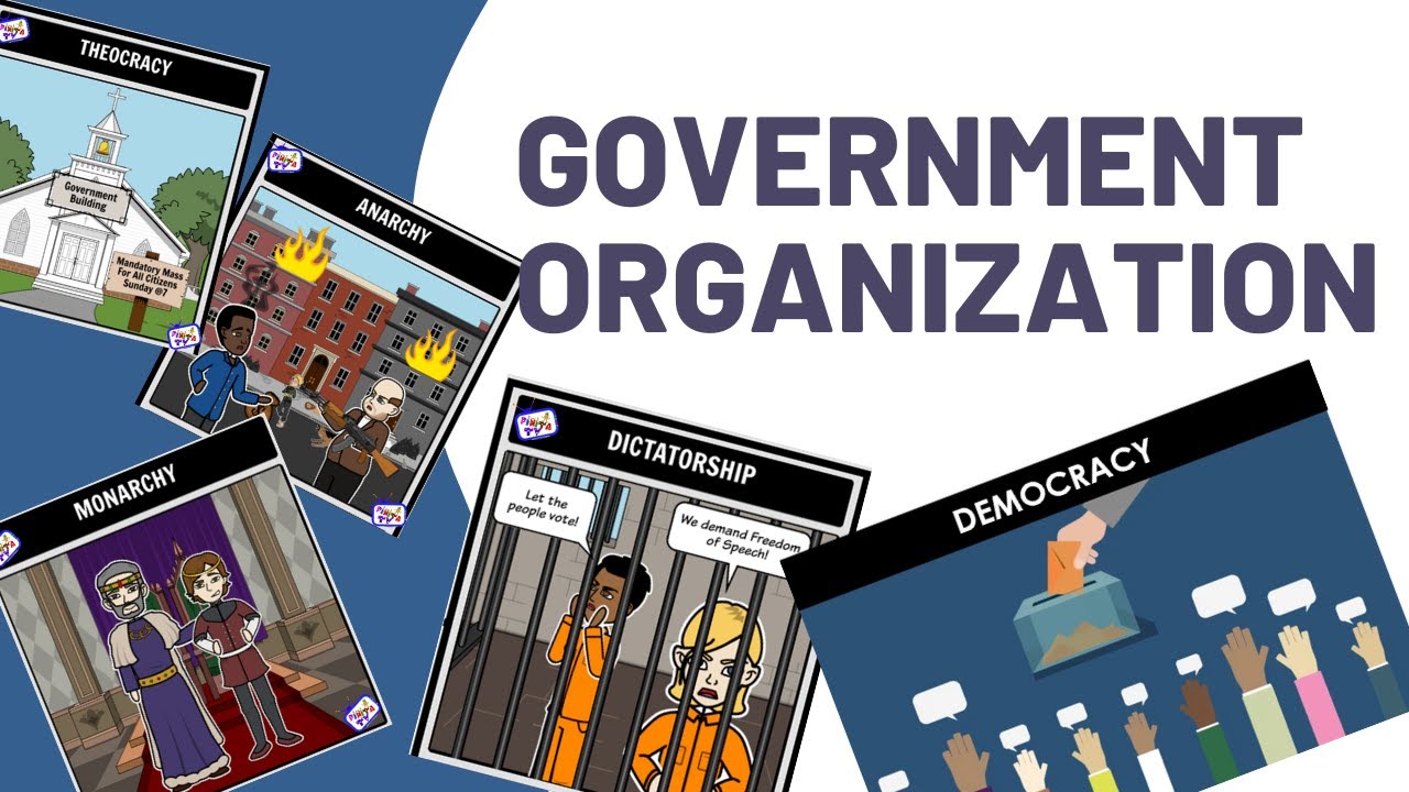 GOVERNMENT ORGANIZATION
