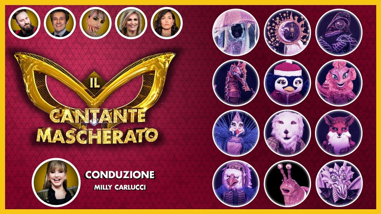Ordine di eliminazione: Il Cantante Mascherato (2022) | Stagione 3 — Italy